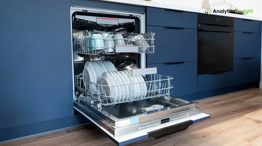 Troubleshooting a dishwasher that won't start